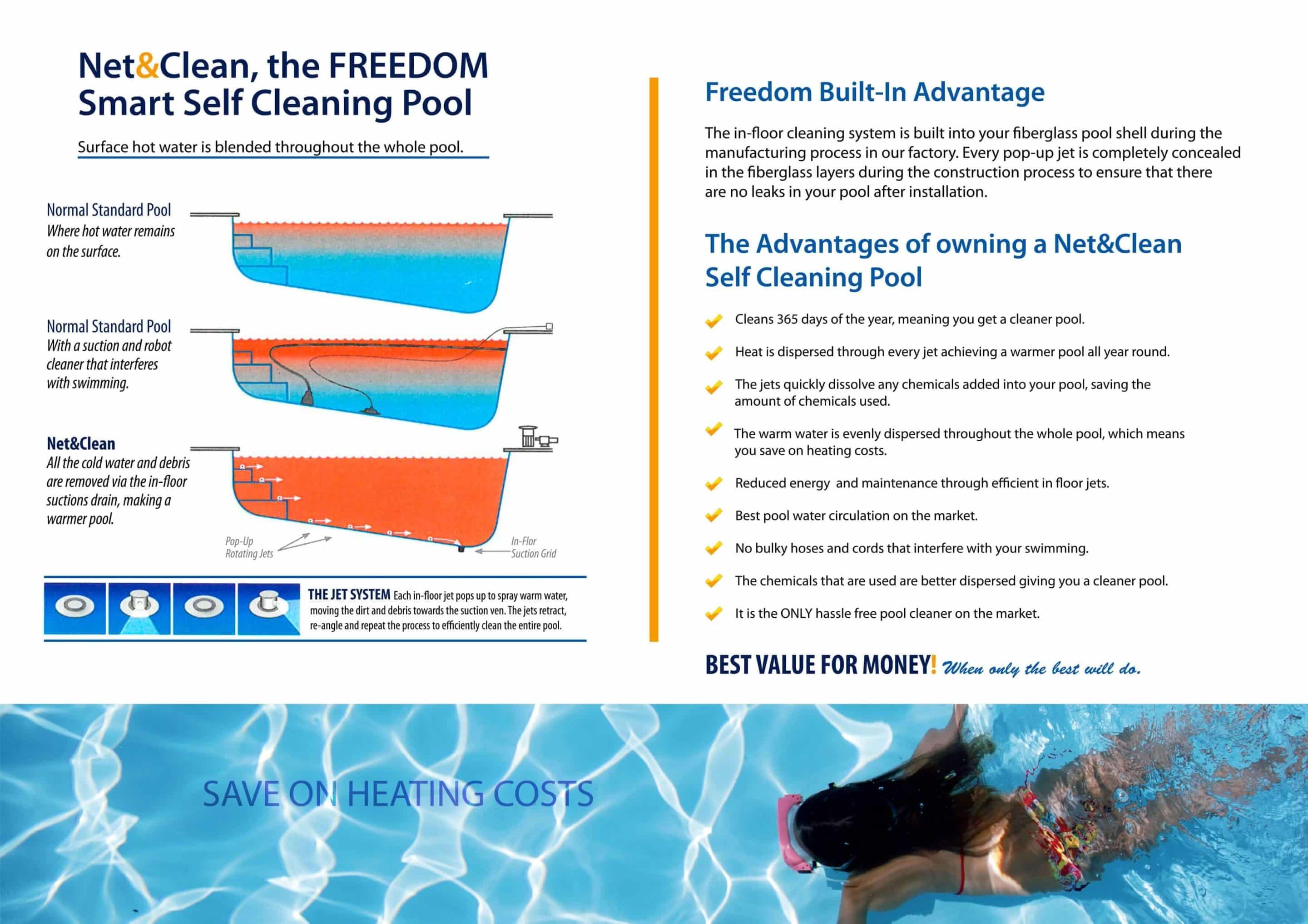 Self-cleaning of swimming pools